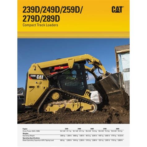 239d compact track loader door removal|239D/249D/259D/279D/289D .